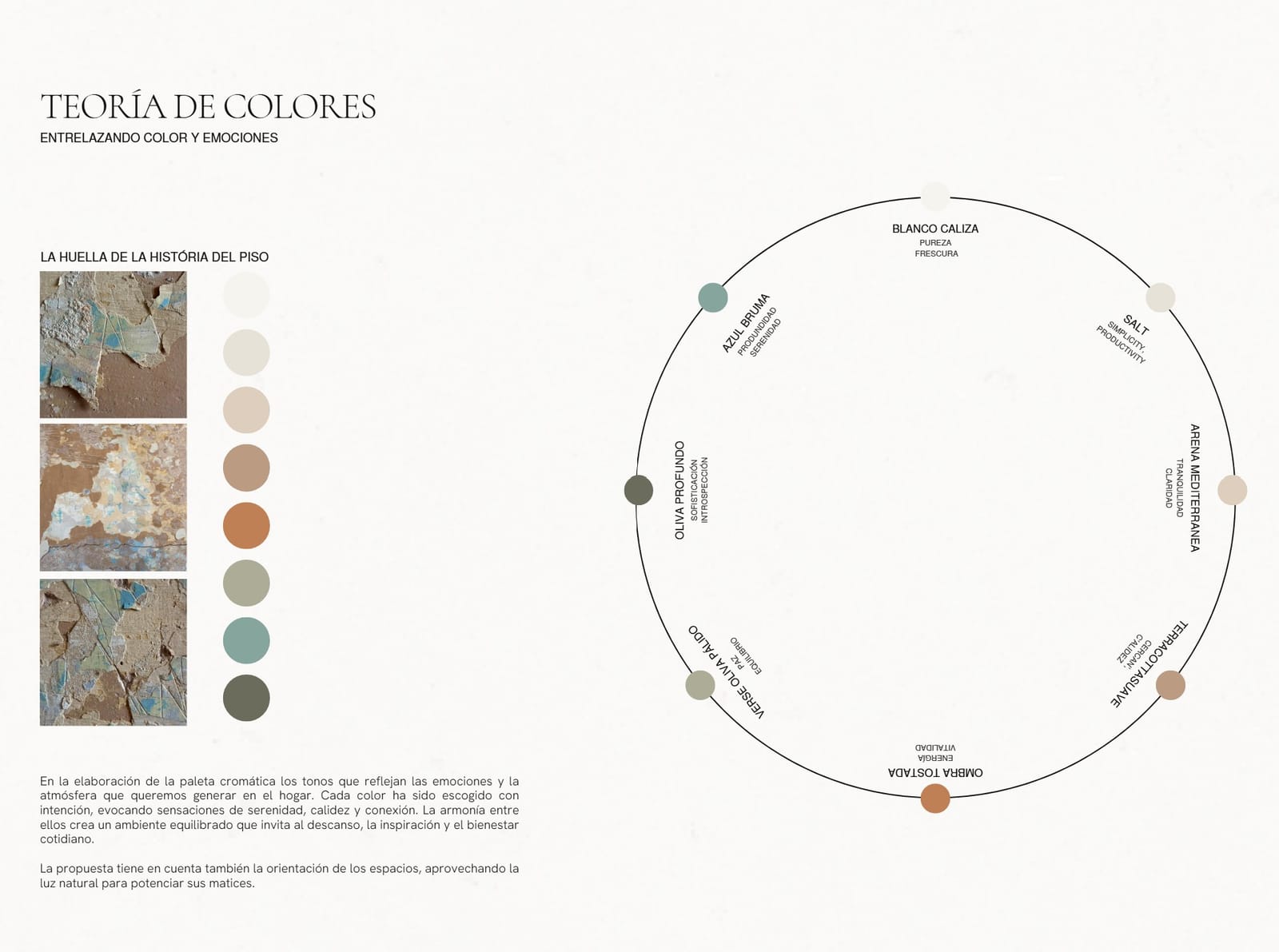 Teoría de colores — the colour palette drawn from the flat's own history